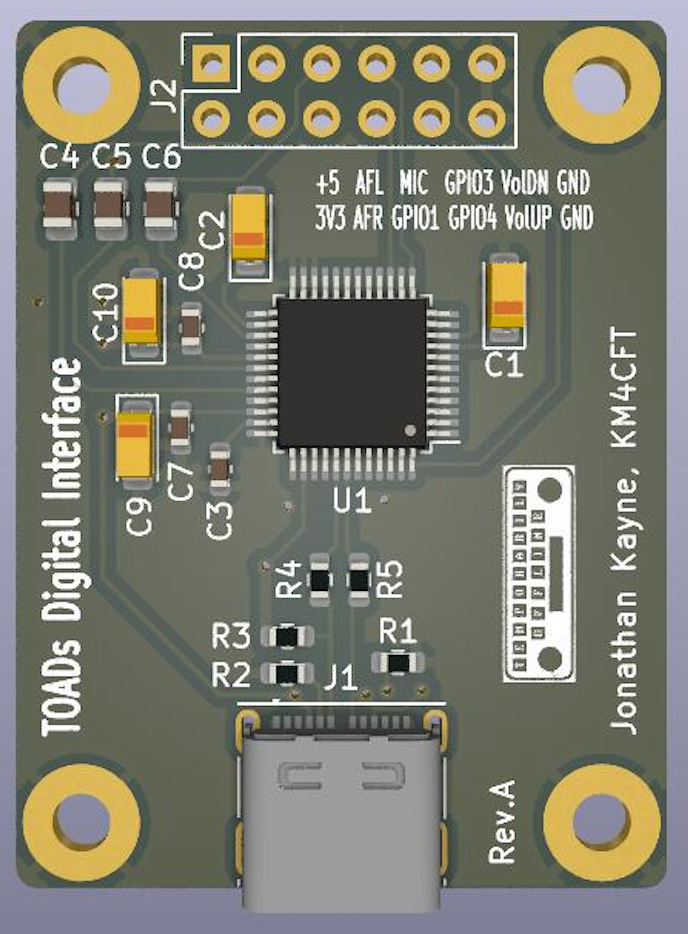 TOADs Digital Interface – Temporarily Offline