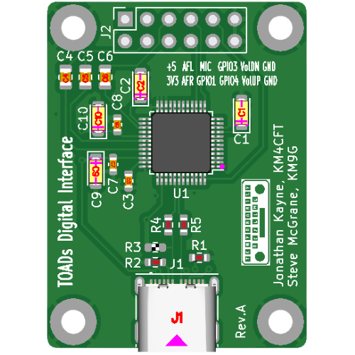 TOADs Digital Interface – Temporarily Offline